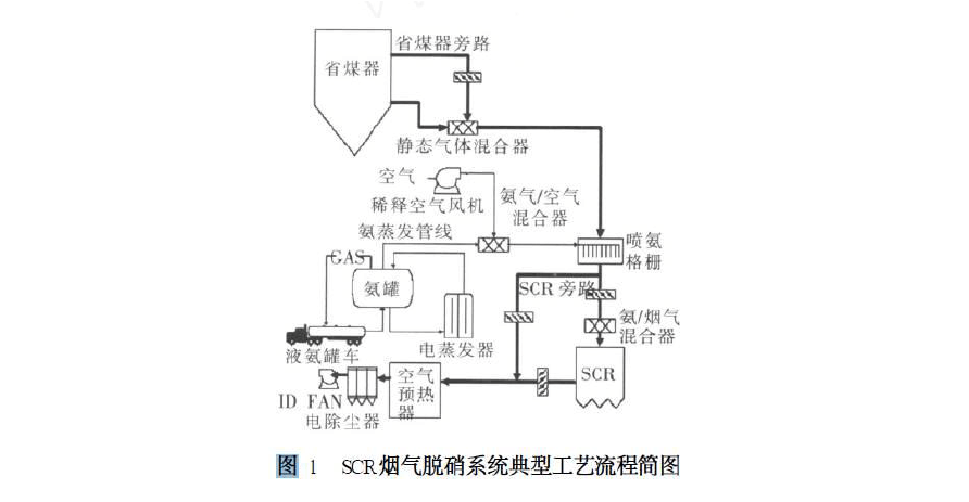 http://www.feizhuo.net/